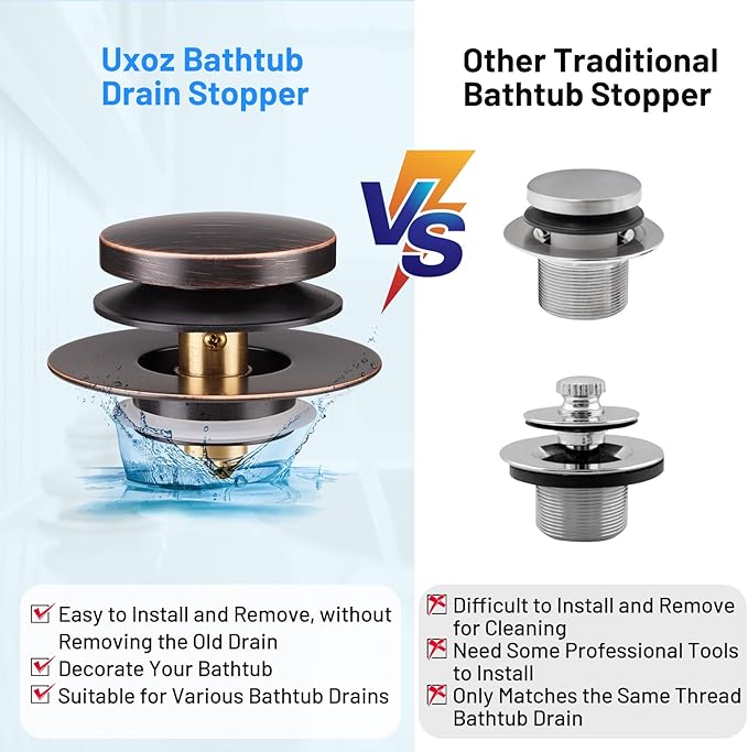 Bathtub Drain Stopper, Uxoz Universal Tub Stopper for Replacing Tip Toe/Trip Lever/Lift&Turn Tub Drain, Bath Tub Drain Stopper Designed for 1.5" to 1.72" Drain Hole with 3 O-Rings, Oil Rubbed Bronze