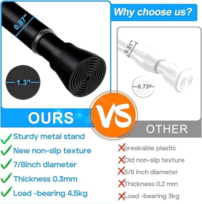 Black Shower Curtain Rod 30 To 64 Inch Tension Shower Rod For Bathroom 7/8" Adjustable Spring Curtain Rod No Drilling Spring Curtain Rod Black Tension Tension Rods for Windows Doorway Closet
