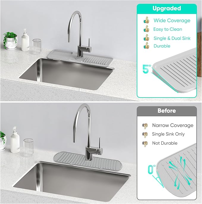 17.7'' Faucet Mat for Kitchen Sink [5°Slope Fast Self-draining] Kitchen Sink Splash Guard Silicone Sink Faucet Mat Splash Guard Kitchen Sink Area Tidy Splash Faucet Guard Draining Mat-Light Gray