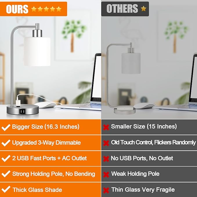 Set of 2 Industrial Touch Control Table Lamps with 2 USB Ports and AC Outlet - 3-Way Dimmable Nickel Bedside Lamp Nightstand Desk Lamps for Bedroom Living Room, Opal Glass Shade & 2 LED Bulbs Included