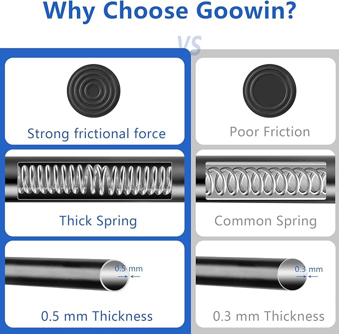 Goowin Tension Curtain Rod 28 to 48 Inch, 5/8" Diameter No Drilling Small Rod, Expandable Spring Loaded Curtain Rods, Rods for Closet, windows, Cupboard, 4 Pack, Black