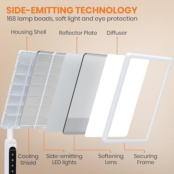 LASTAR Light Therapy Lamp for Living Room, 12000LUX Full Spectrum, Remote Control/4 Color Temperature/5 Brightness/4 Timer/3 Height Standing Sunlight Floor Lamp