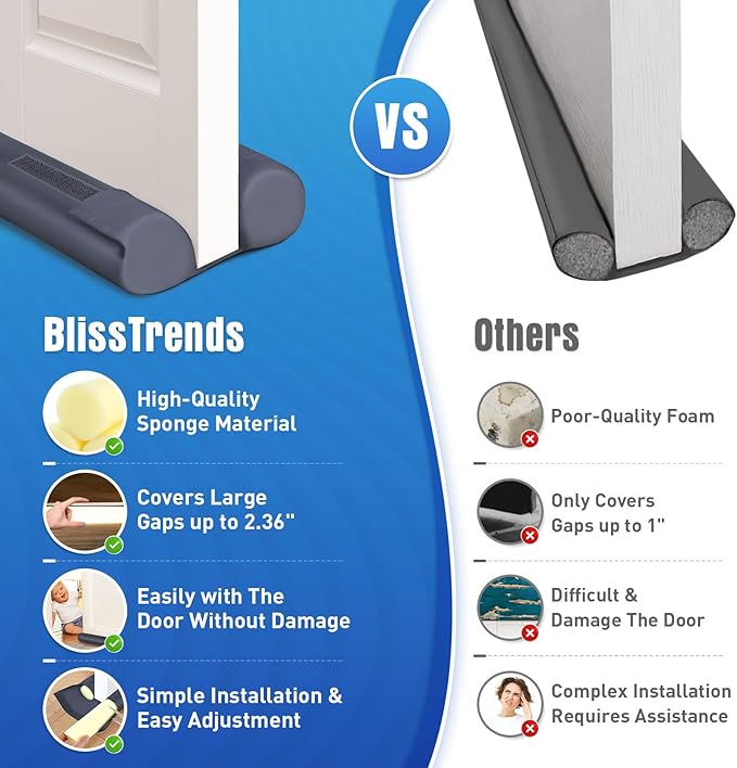 BlissTrends Door Draft Stopper Covers Gaps up to 2.36", Draft Stopper for Bottom of Door Soundproof, Windproof, Dustproof, Block Light, Insect Resistant, Under Door Draft Stopper 30 Inch (Grey)