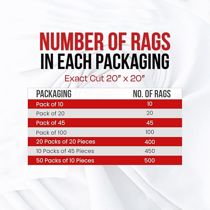 Premium Exact Cut White T-Shirt Cleaning Rags (10 Pack of 10 Pieces) - 20"x20" Cotton Rag for Mechanic Shops, Cast Iron, Staining Wood, Painting & Households – Shop Rags Bulk