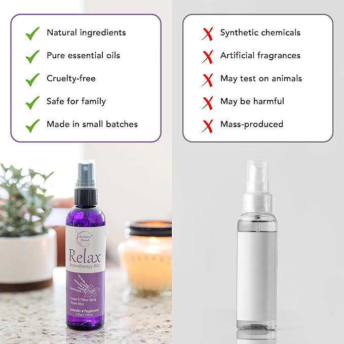Relax Lavender Spray for Sleep, Natural Linen Spray for Bedding, Perfect Lavender Pillow Spray for Sleep. Aromatherapy Bed Spray with Lavender & Peppermint Essential Oils by Brookethorne Naturals 4oz