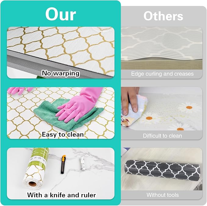 Drawer and Shelf Liner for Kitchen Cabinet,Non-Adhesive Cabinet Liner 12in x 30FT,Waterproof Shelf Paper Non-Slip Mats Cupboard Liners Contact Protect Dresser/Shelves/Table-Golden Lantern