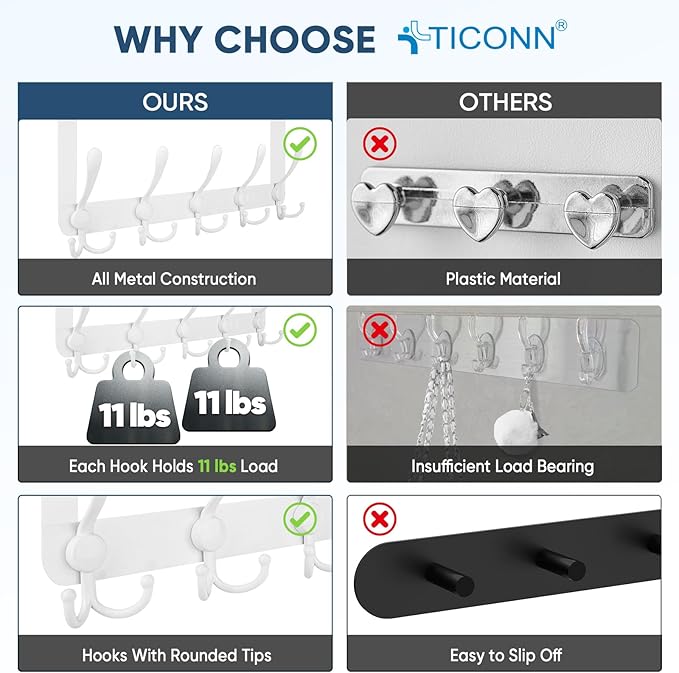 TICONN Over The Door Hooks, 5 Heavy Duty Tri Coat Rack All Metal Coat Hanger for Bathroom Bedroom Dorm (White, 2PK, Fit 1-3/4" Doors)