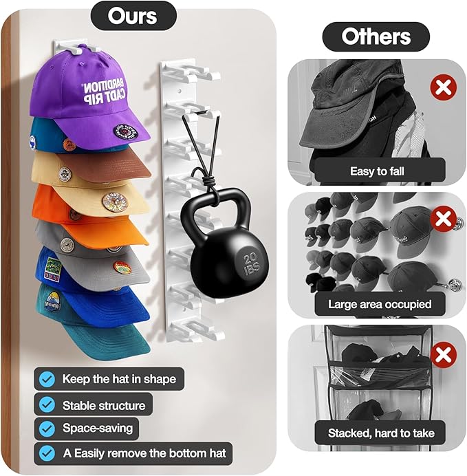 Hat Organizer for Baseball Caps Wall, 2 Pack Hat Holder for Closet Door Holds up to 16 Hats, Hat Hook with Adhesive and 8 Screws, Hat Hanger Cap Holder Hat Hangers for Wall Closet Door Bedroom (A-White)
