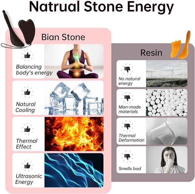 Bian Stone Gua Sha & Acupuncture Scraper, Gua-Sha Facial Body Tools Set for Reduce Puffiness, Acupuncture Scraper for Meridian Pain Relief, SinkCare Beauty Massager as Present for Women, Brown