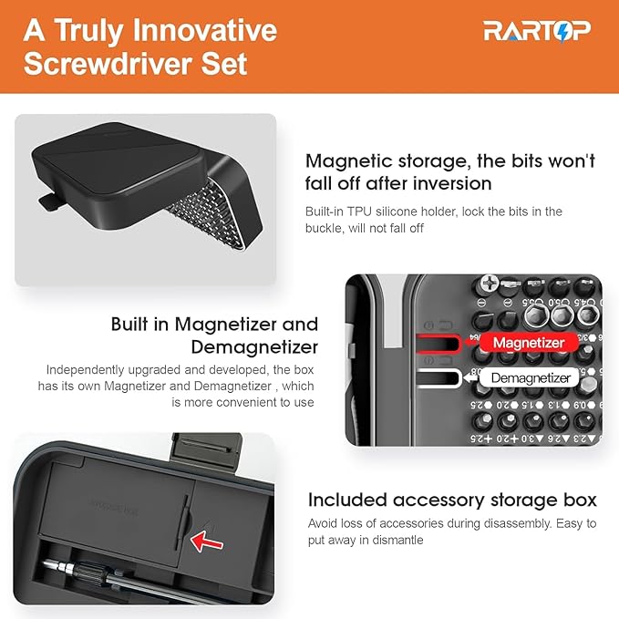 Screwdriver Set - Precision Screwdriver Bit Sets, Mini Hex Phillips Torx Slotted Screwdriver Bit Set with Tool Box, Ideal for Electronics, Laptop, iPhone, Jewelers and More (130-IN-Black)