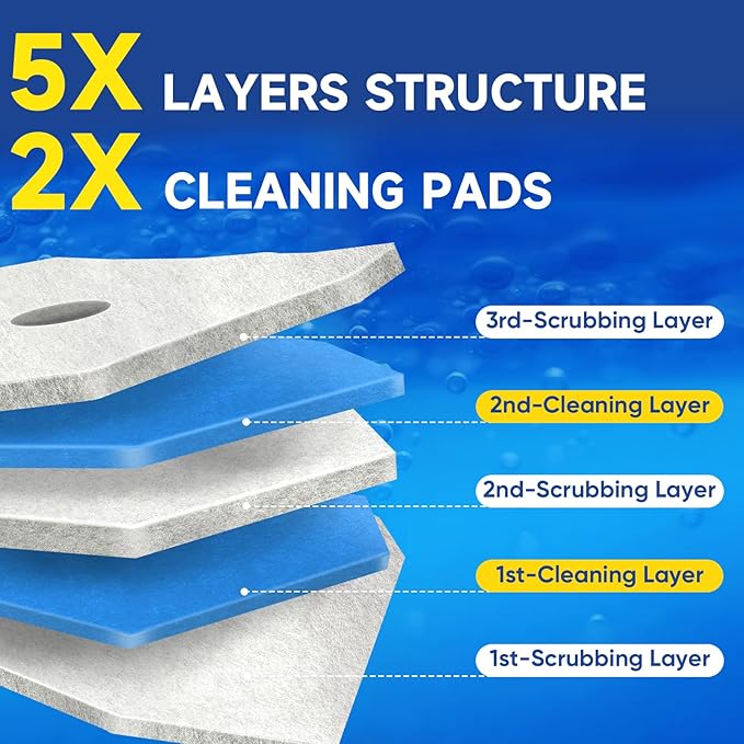 120Ct Aromative Toilet Brush Refills, Toilet Bowl Cleaner Refills, Double-Layer Cleaning Pads Added, Disposable Refill Heads for Toilet Bowl Cleaner Wands，Bulk （Patented）