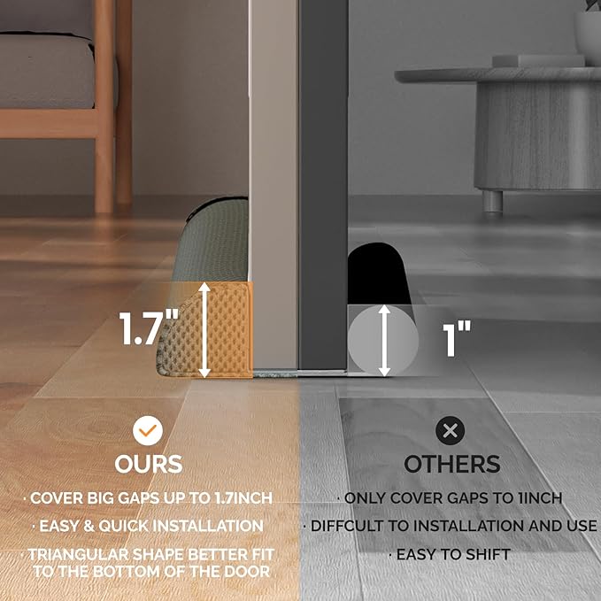 fowong Door Draft Stopper 30 Inch, Under Door Noise Stopper Blocks Air, Draft, Light, Dust, 24" to 30" Sweep Seal Large Gap up to 1.7", Easy to Install Grey