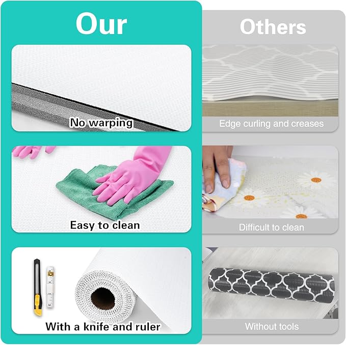 Drawer and Shelf Liner for Kitchen Cabinet,Non-Adhesive Cabinet Liner 12in x 20FT,Waterproof Shelf Paper Non-Slip Mats Cupboard Liners Contact Protect Dresser/Shelves/Table-White