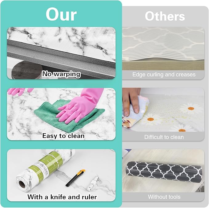 Drawer and Shelf Liner for Kitchen Cabinet,Non-Adhesive Cabinet Liner 18in x 20FT,Waterproof Shelf Paper Non-Slip Mats Cupboard Liners Contact Protect Dresser/Shelves/Table-Marble