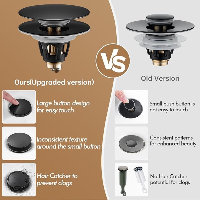 Fransiton Universal Bathroom Sink Drain Stopper, Big-Cap Pop-up Drain Fits 1.1" -1.77" Lavatory Vanity RV Sink, Anti-Clogging Drain Plug with Detachable Hair Catcher Matte Black