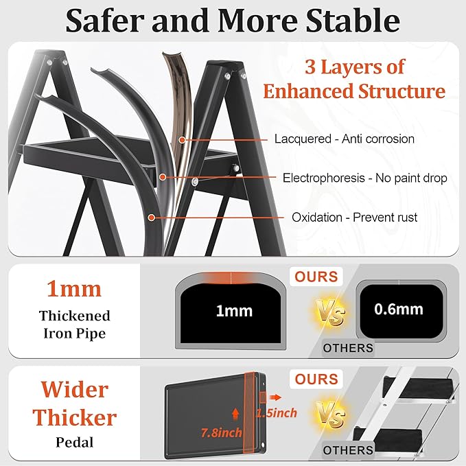 2 Step Ladder, Folding Step Stool with Anti-Slip Wide Pedal, Anti-Slip Feet, Sturdiest Steel Construction, Steel Ladder for Home and Office, Black