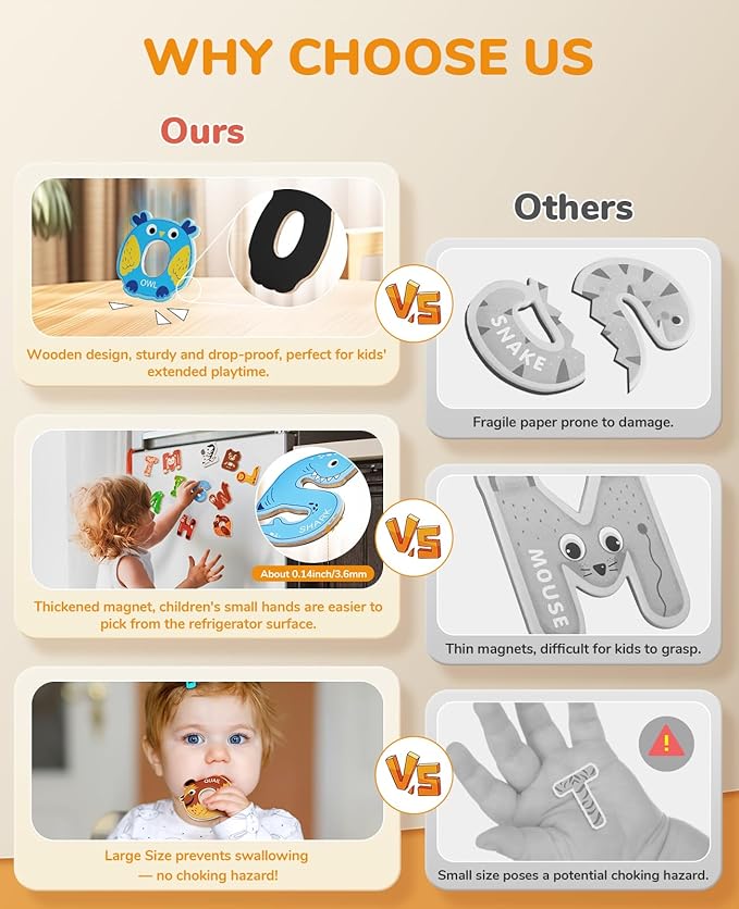JoyCat Wooden Thick Alphabet Magnets for Toddlers Fridge Large Size Cute Animal Colorful ABC Magnetic Letters 26 Uppercase Letters Educational Toy Set for Kids Toddlers Preschool Learning Spelling