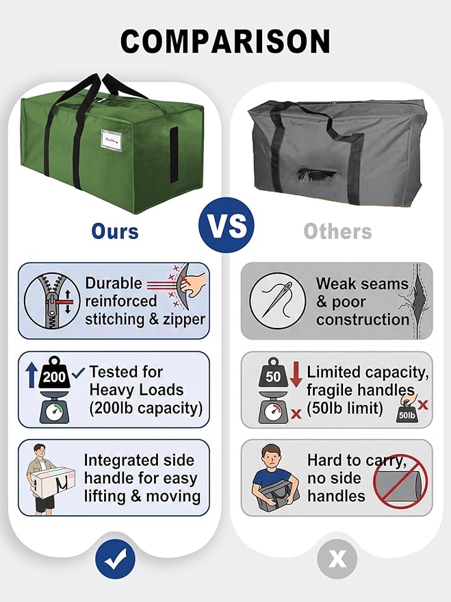 HOMESURE Supports 200lbs Heavy Duty Moving Bags - Strong Zipper & Wrap-Around Handles - Water-Resistant Storage Totes, Durable Alternative to Moving Boxes - 12 Pack - Olive Green