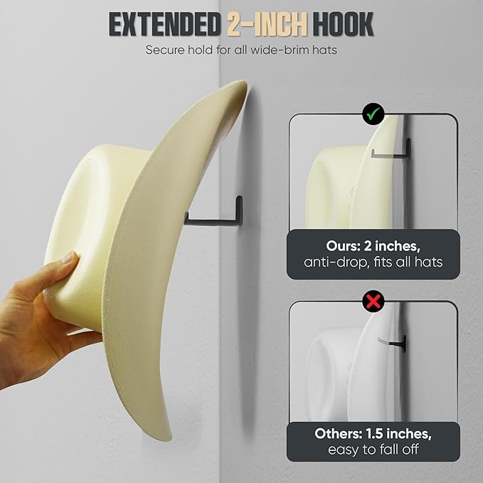 Modern JP Adhesive Hat Hooks for Wall (6-Pack) - Cowboy Hat Rack, Wide Brim Hat Organizer, Strong Hold Hat Hangers for Wall - Black