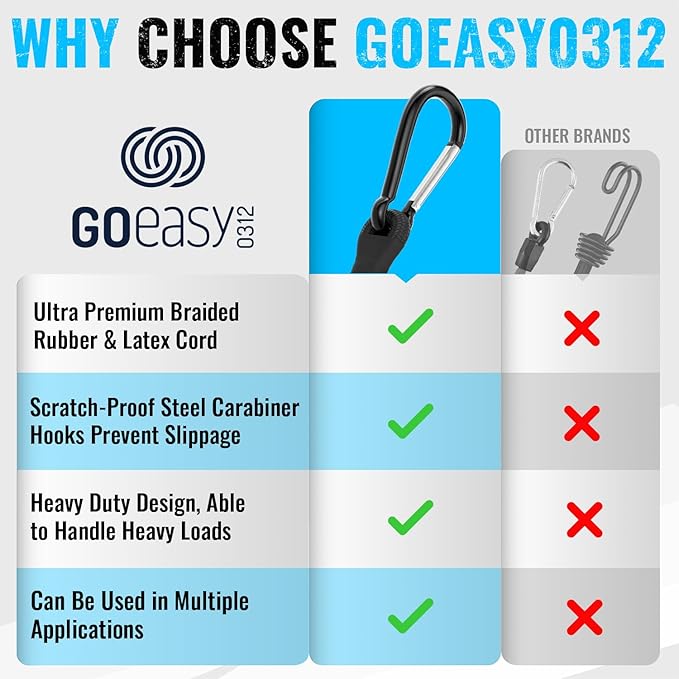 GOEASY0312 Carabiner Bungee Cords with Hooks Heavy Duty - 18" Elastic Bungee Cords With Carabiner Hooks 200 LBS Max Break Strength, UV Resistant for Camping, Tarps, Bike Rack, Tent, Car - 4pcs (Black)