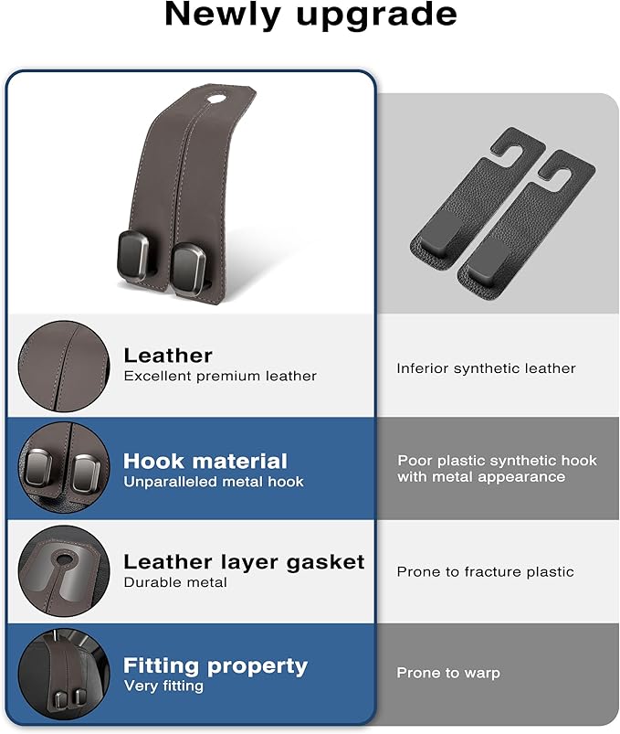 VETERBONE Car Hooks for Purses, 4PCS Car Purse Holder Hook Luxurious Leather 100% Metal Car Hooks for Headrest Multifunctional Car Hangers for Seat Car Seat Back Storage Hook Accessories (Brown)