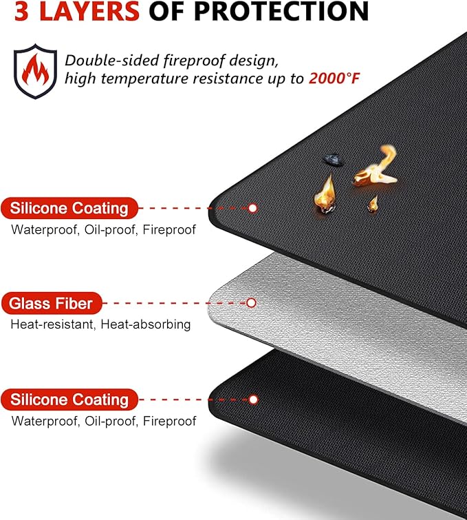 Protebox 90 x 48 inch Under Grill Mats for Outdoor Grill, Double-Sided Fireproof Deck and Patio Protector Mat, Waterproof Oil-Proof BBQ Floor Pad Indoor Fire Pit Fireplace Mat