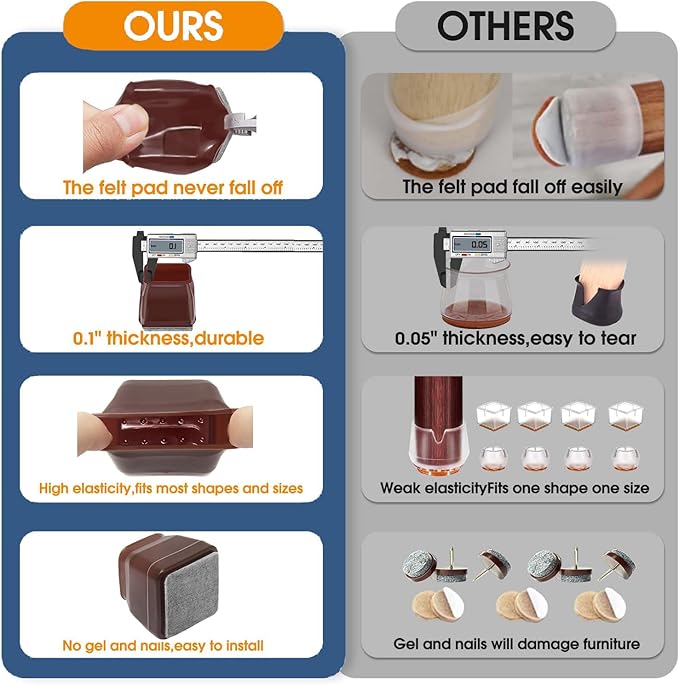 36Pcs Brown Square Chair Leg Floor Protectors, High Elastic Felt Furniture Pads for Hardwood Floors, Silicone Floor Protectors for Chairs, Chair Leg Caps Covers Socks (Small)