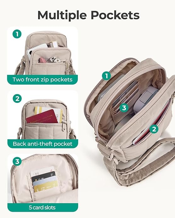 BAGSMART Small Crossbody Bags for Women, Mini Cell Phone Crossbody Purses Travel Wallet with RFID Blocking Card Slots