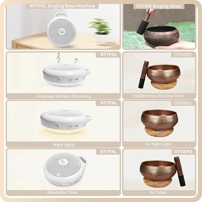 Portable Tibetan Singing Bowl Machine - Sound Bowl with Over 10 Meditation Noises, Crystal Healing, Chakra Healing, Spiritual Mindfulness and Sound Therapy, Yoga Gift Women/Men.