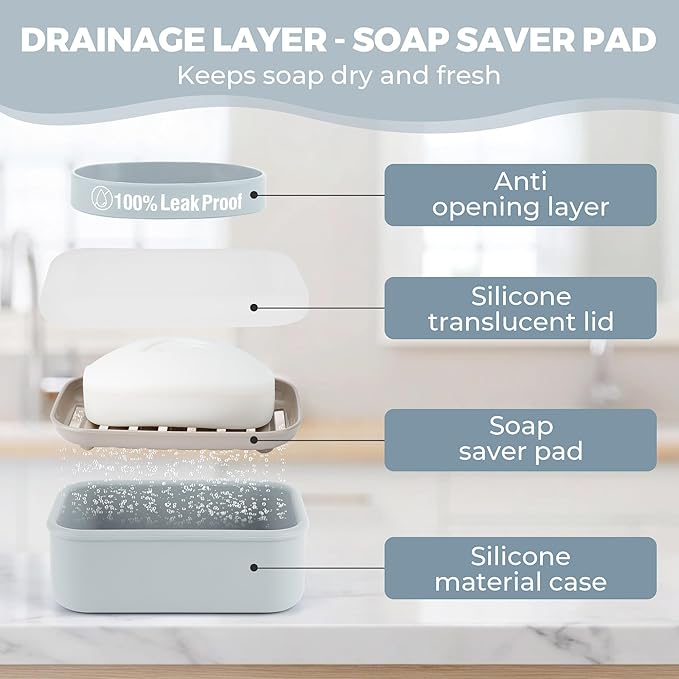 Compact Leakproof Travel Soap Case with Lid & Silicone Strap - Portable Draining Soap Bar Holder for Gym, Bathroom, Camping - Lightweight Silicone Soap Dish Container (Gray) ﻿