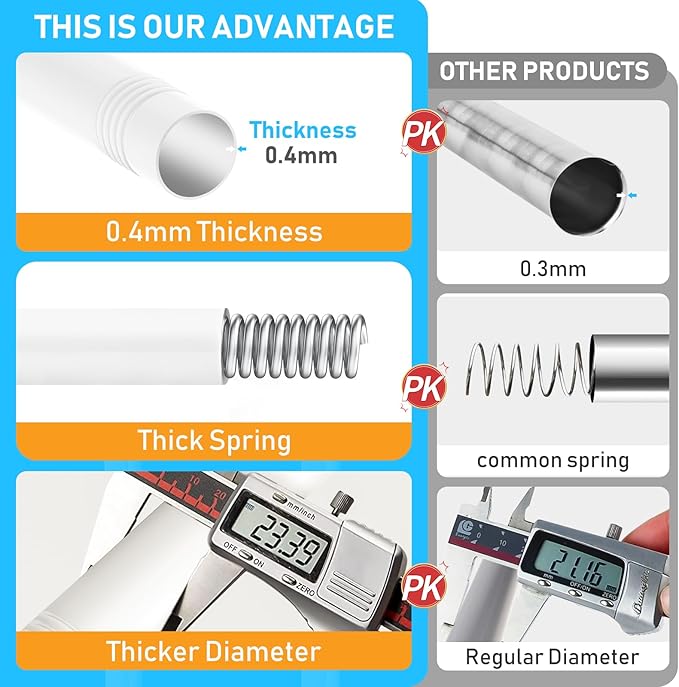 2 Pack White Tension Curtain Rod 42-73 Inch Shower Rod 7/8" Shower Curtain Rod Adjustable Spring Curtain Rods No Drilling Spring Rod Shower Curtain Tension Rod for Bathroom Windows Doorways