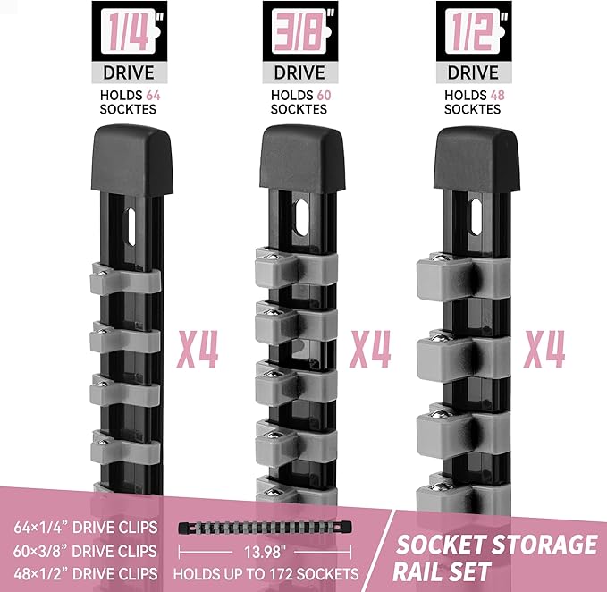 12-Piece Socket Organizer Set - 1/4-Inch x 64 Clips, 3/8-Inch x 60 Clips, 1/2-Inch x 48 Clips, Heavy Duty ABS Socket Holder, Premium Quality Socket Clip Rail Holder for Tool Box Drawer