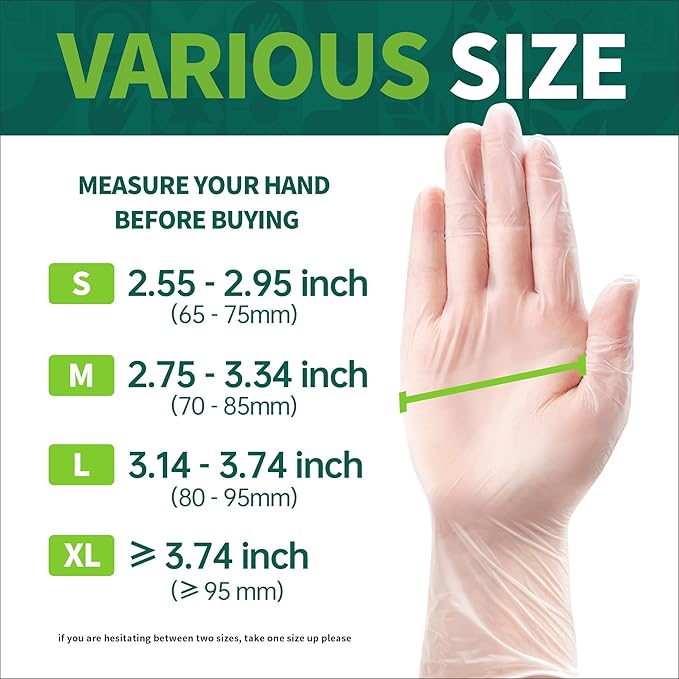 Supmedic Vinyl Disposable Exam Gloves, Clear 4Mil Powder-Free Latex-Free Medical Food-Safe Cooking Cleaning Glove 100&1000 Ct