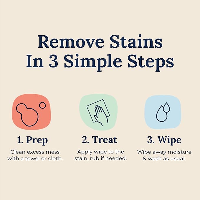Miss Mouth's Messy Eater Stain Treater Spray - 4oz & 10 Wipes Stain Remover - Newborn & Baby Essentials - No Dry Cleaning Food, Grease, Coffee Off Laundry, Underwear, Fabric (Pack of 2)