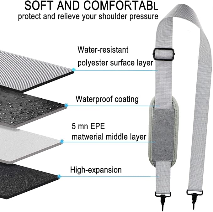 Shoulder Strap, Durable 55" Universal Replacement Laptop Shoulder Strap, Adjustable Comfortable Belt with Metal Hooks for Briefcase, Computer Messenger Bag, Laptop Case Luggage/Duffel/Camera, (Grey)