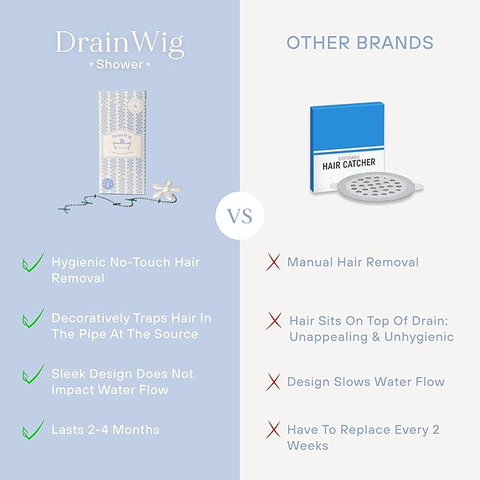 DrainWig Shower Drain Hair Catcher – Disposable White Flower (12-Pack) – No-Touch Hair Removal for Flat Shower Drains – As Seen on Shark Tank