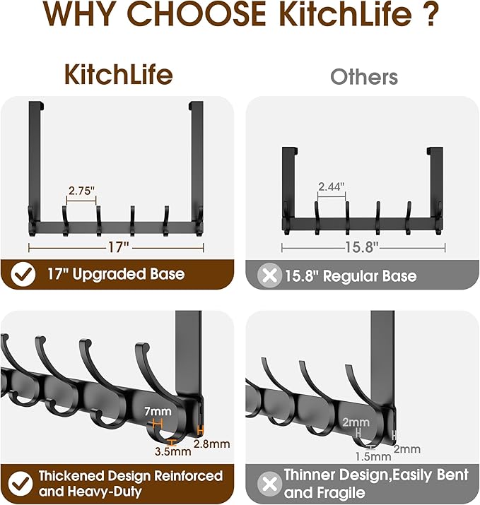 KitchLife Long Over The Door Hooks Hanger with 15.75 inches Extended Arms, Fits 1 3/4" Doors, F40U, 6 Double-Hanger Design Thickened Heavy Duty Bathroom Towel Rack Organization, Matte Black, 1 Pack