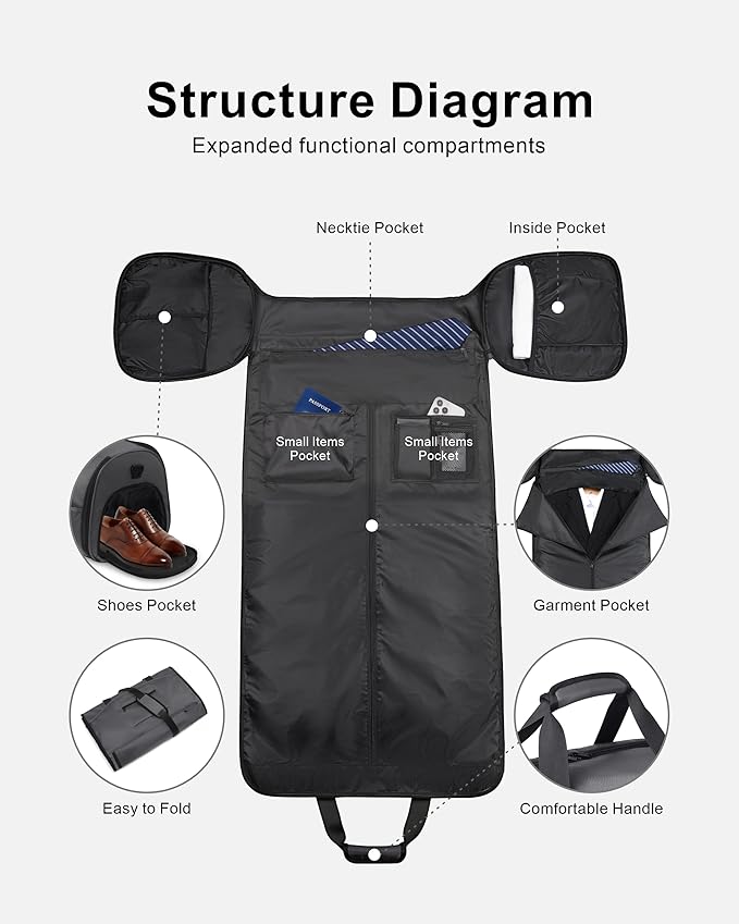 NPBAG Convertible Garment Duffle Bags for Travel - Carry on Garment Bag, Suit Bag for Men & Women, 3 in 1 Foldable Travel Duffle Backpack with Shoulder Strap (Blue)