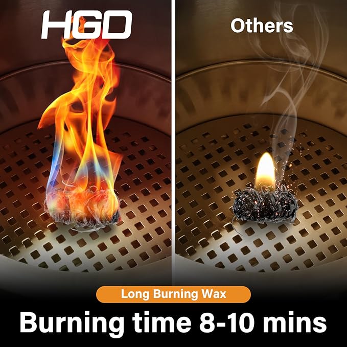 HGD Natural Fire Starters (128 Pcs) - Waterproof & Odorless Charcoal Starters for Fireplace, Campfire, BBQ, Grill, Fire Pit, Wood & Pellet Stove, Chimney, Pizza Oven & Smoker - Indoor & Outdoor Use