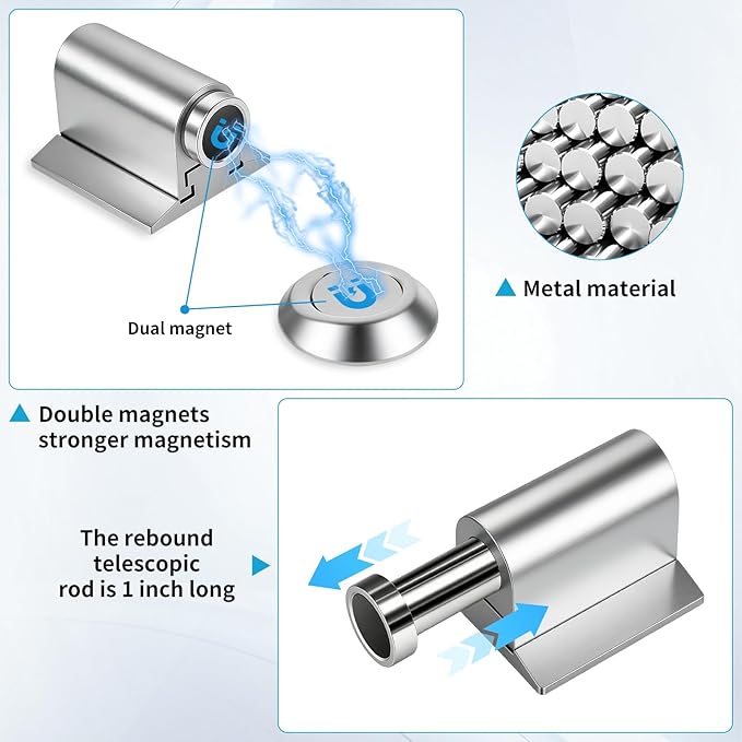Magnetic Door Stoppers, Magnet Door Stop - Stainless Steel Door Catch, Retractable Bottom of Door Holder Suits Gaps Within 1.4" Keep Door Open, No Drill 3M Adhesive & Screws - Silver 1Pack