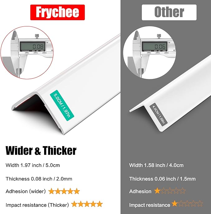 Frychee Wall Corner Protector, Walls Edge Protector，Self-Adhesive Wall Corner Guards, PVC Double Side Edge Protector, Furniture Stairs Guard (White Self-Adhesive, 2pcs x 47.2" L x 1.97" W)