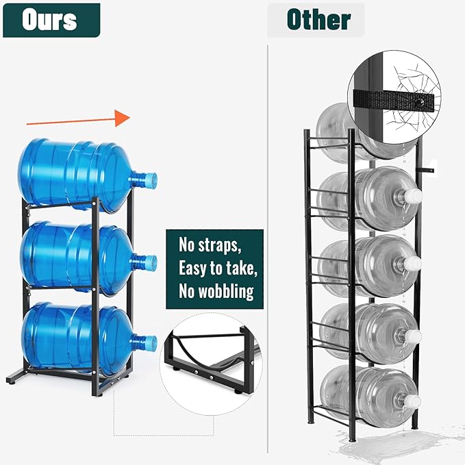 MYLOLF 5 Gallon Water Jug Holder : 4 Tier Water Jug Stand Holder for 5 Gallon Water Dispenser- 5 Gal Water Bottle Storage Rack Organizer for Home Kitchen Garage (3 Tier)