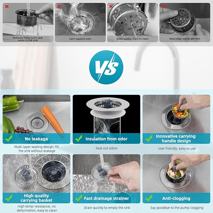 Hibbent 2 Pack 3 in 1 Kitchen Sink Drain Strainer, Stainless Steel Wrapped Shell Drain Stopper Combo, Pop Up Sink Stopper, Stainless Steel Anti-Clogging Basket Strainer for US Standard 3-1/2" Drain