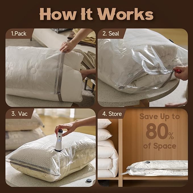 Vacuum Bags for Travel with Rechargeable Air Pump, Carry-on Size Compression Packing Bags for Luggage and Suitcase, Space Saver for Clothes and Clothing, 15 Large Size