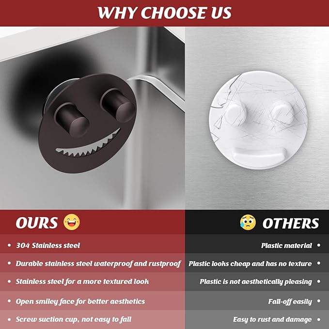 Sponge Holder for Kitchen Sink, Sink Caddy Organizer with Suction Cup Installation for Kitchen/Bathroom, Self Draining, Sponge Caddy for Holding Smiley Sponges-Bronze