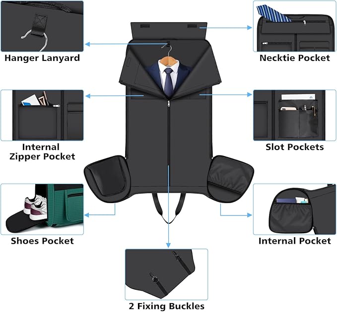 Convertible Garment Duffel Bags for Travel - Carry-on Garment Duffle with Toiletry Bag Storage Bag, Large Travel Duffel Bag, 2-in-1 Hanging Suit Bag, Weekender Bag for Men and Women, 3-Piece Set