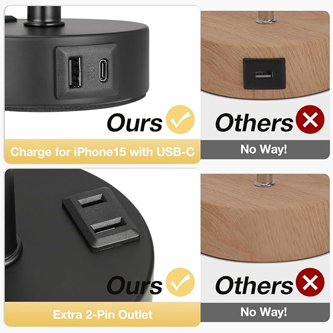 Fenmzee Grey Touch Bedside Lamp for Bedroom - 3 Way Dimmable Table Lamp USB C Charging Ports and AC Outlet, Small Desk Lamp for Living Room, Office, LED Bulb Included