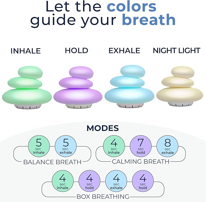 Mindsight 'Breathing Buddha' Guided Visual Meditation Tool for Mindfulness | Slow Your Breathing & Calm Your Mind for Stress & Anxiety Relief | Perfect for Adults & Kids (Multicolor, Pebble (Sound))