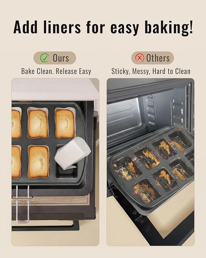 Bake Choice 100 Pcs White Mini Loaf Pan Liners Compatible with Wilton Mini Loaf Pan, Natural Parchment Paper Cupcake Liners, Petite Loaf Baking Cups for Cupcake, Muffin, Brownies, 3.15*1.97*1.57inch