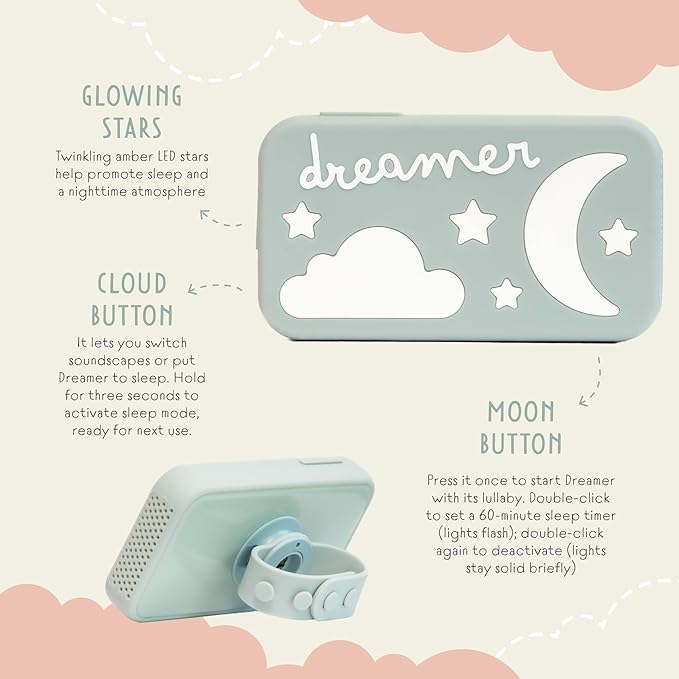 Dreamer Sound Machine - Portable BPA-Free Silicone Sleep Aid with Sleep-Promoting Frequencies, Night Light & Soothing Sounds for Babies & Kids - Sage